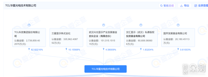一個雷鳥用戶,在CJ現場破防了..._新浪眾測