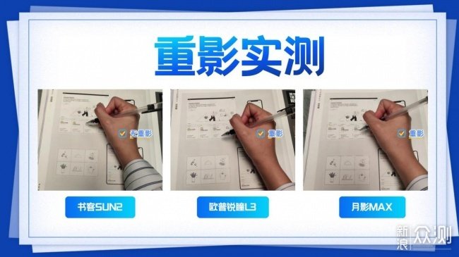歐普燈具質量怎麼樣？護眼大路燈實測對決_新浪眾測