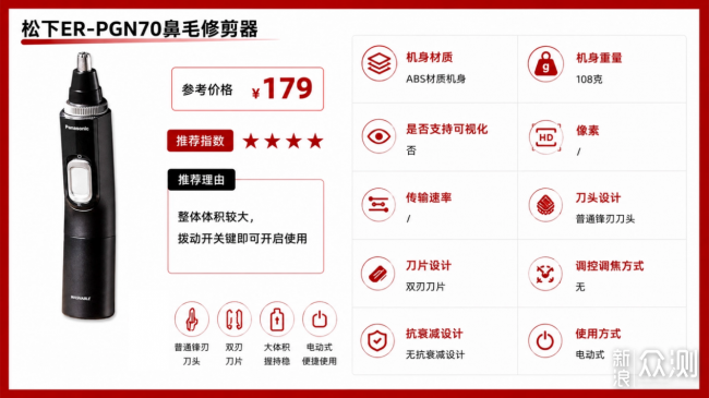 鼻毛修剪器哪個牌子好用？選購指南_新浪眾測