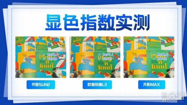 歐普燈具質量怎麼樣？護眼大路燈實測對決_新浪眾測