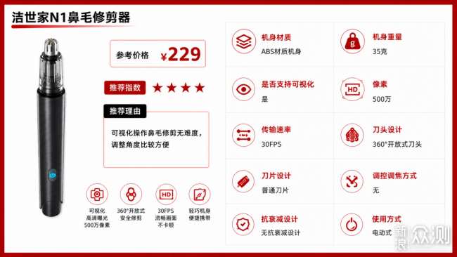 鼻毛修剪器哪個牌子好用？選購指南_新浪眾測
