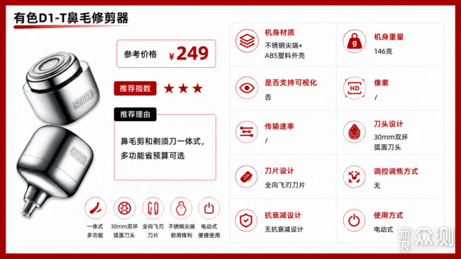 鼻毛修剪器哪個牌子好用？選購指南_新浪眾測