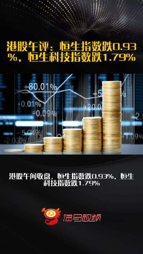 港股午评：恒生指数跌0.93%，恒生科技指数跌1.79%
