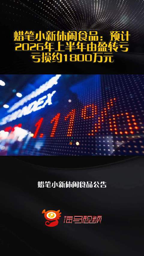 蜡笔小新休闲食品：预计2026年上半年由盈转亏，亏损约1800万元