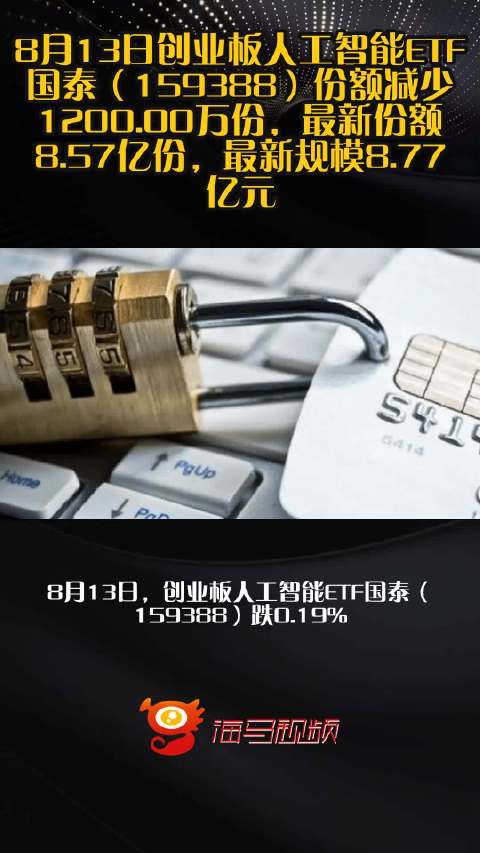 8月13日创业板人工智能ETF国泰（159388）份额减少1200.00万份，最新份额8.57亿份，最新规模8.77亿元