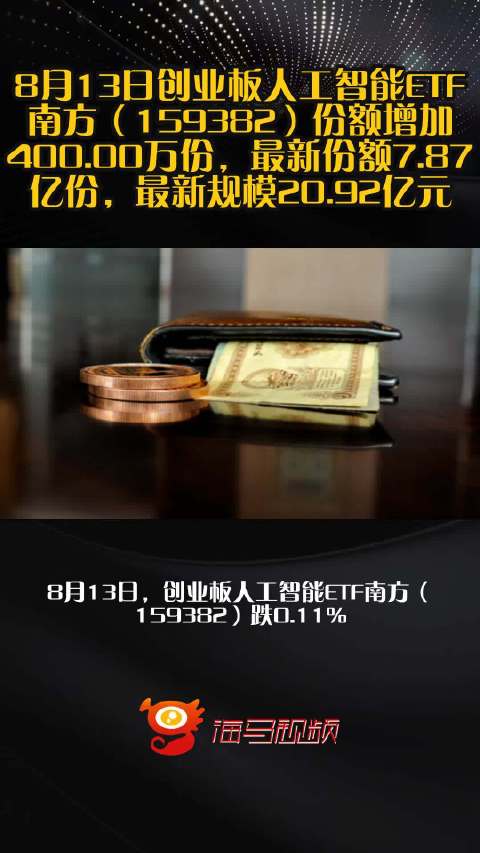 8月13日创业板人工智能ETF南方（159382）份额增加400.00万份，最新份额7.87亿份，最新规模20.92亿元