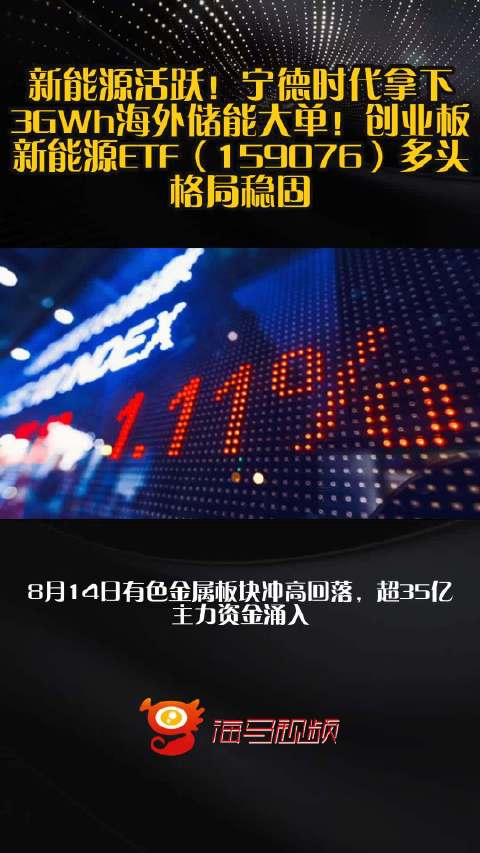 新能源活跃！宁德时代拿下3GWh海外储能大单！创业板新能源ETF（159076）多头格局稳固