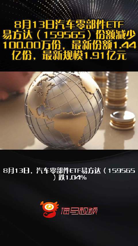 8月13日汽车零部件ETF易方达（159565）份额减少100.00万份，最新份额1.44亿份，最新规模1.91亿元