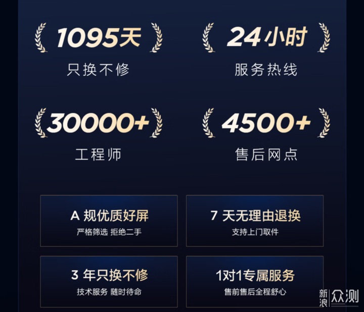 一個雷鳥用戶,在CJ現場破防了..._新浪眾測