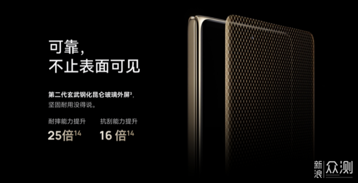 同預算解鎖摺疊旗艦！華為Mate X6金秋讓利_新浪眾測