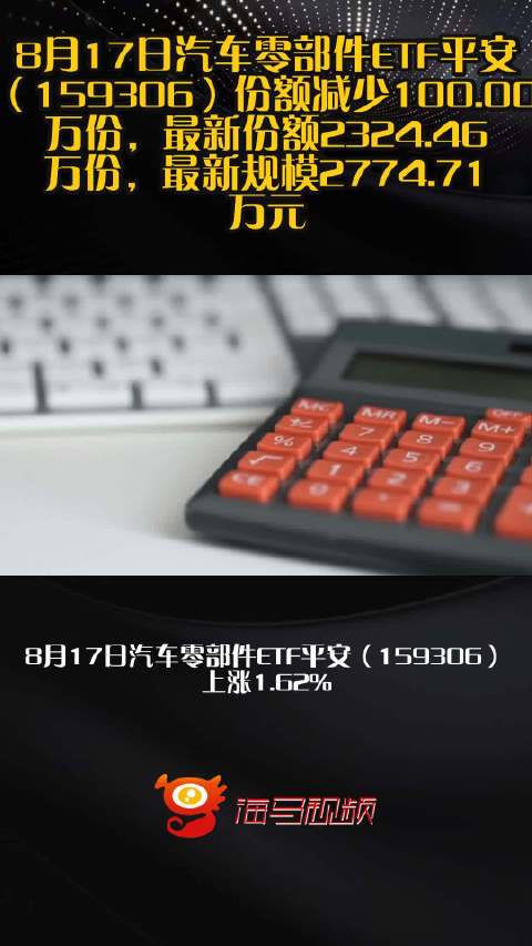 8月17日汽车零部件ETF平安（159306）份额减少100.00万份，最新份额2324.46万份，最新规模2774.71万元