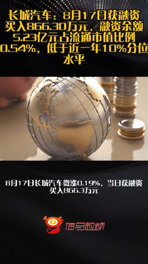 长城汽车：8月17日获融资买入866.30万元，融资余额5.23亿元占流通市值比例0.54%，低于近一年10%分位水平