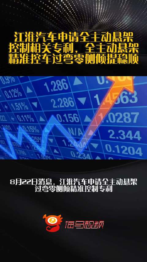 江淮汽车申请全主动悬架控制相关专利，全主动悬架精准控车过弯零侧倾提稳顺