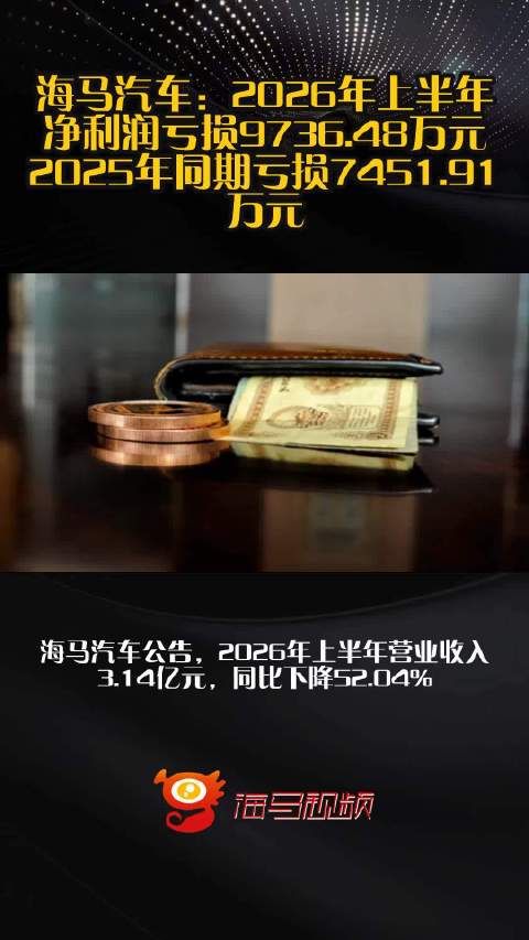 海马汽车：2026年上半年净利润亏损9736.48万元，2025年同期亏损7451.91万元