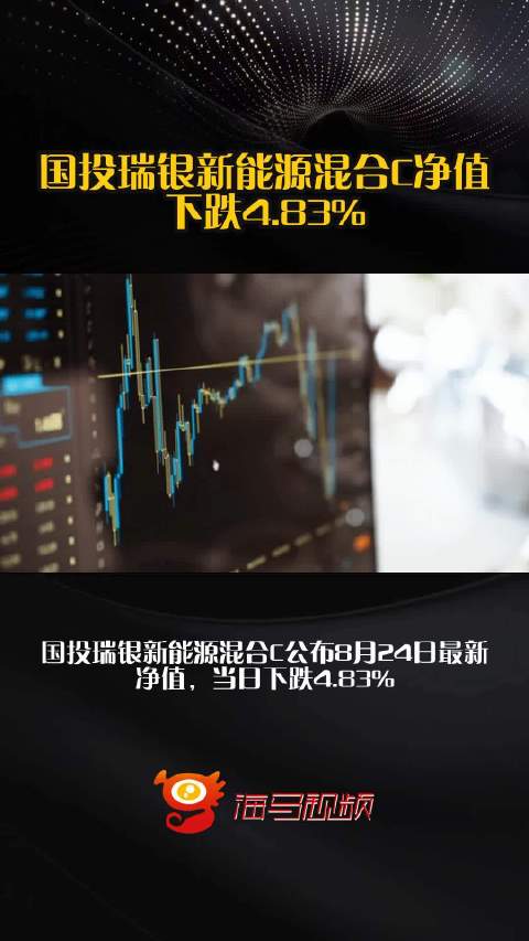 国投瑞银新能源混合C净值下跌4.83%