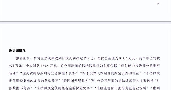 上半年合计被罚超975万元后，华安财险罚单继续落地！大理中心支公司被罚24万元