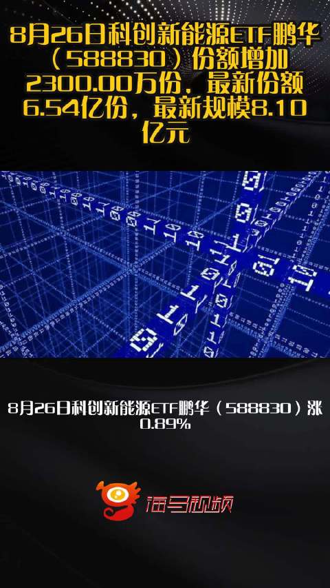 8月26日科创新能源ETF鹏华（588830）份额增加2300.00万份，最新份额6.54亿份，最新规模8.10亿元