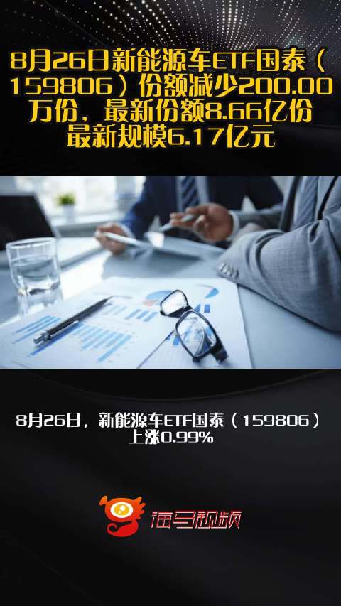 8月26日新能源车ETF国泰（159806）份额减少200.00万份，最新份额8.66亿份，最新规模6.17亿元