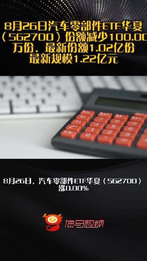 8月26日汽车零部件ETF华夏（562700）份额减少100.00万份，最新份额1.02亿份，最新规模1.22亿元