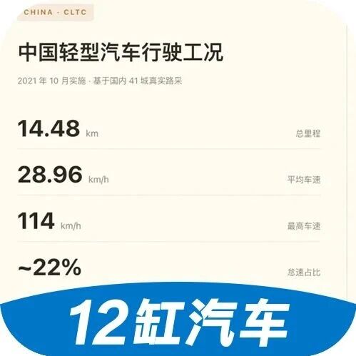 12缸出海丨实际纯电续航打七折，CLTC让中国新能源车出海成国际笑话？