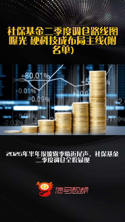 社保基金二季度调仓路线图曝光 硬科技成布局主线(附名单)