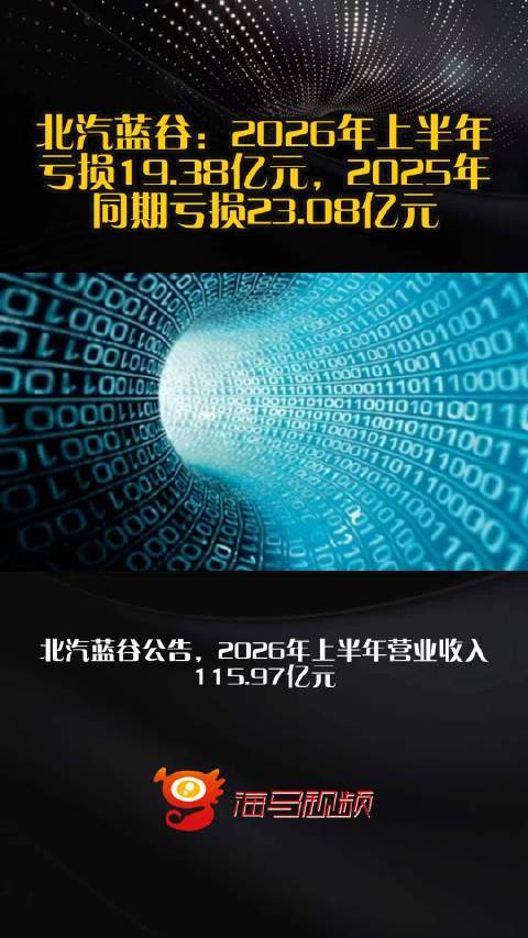 北汽蓝谷：2026年上半年亏损19.38亿元，2025年同期亏损23.08亿元