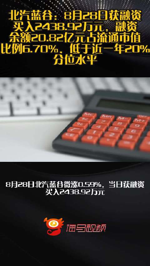 北汽蓝谷：8月28日获融资买入2438.92万元，融资余额20.82亿元占流通市值比例6.70%，低于近一年20%分位水平