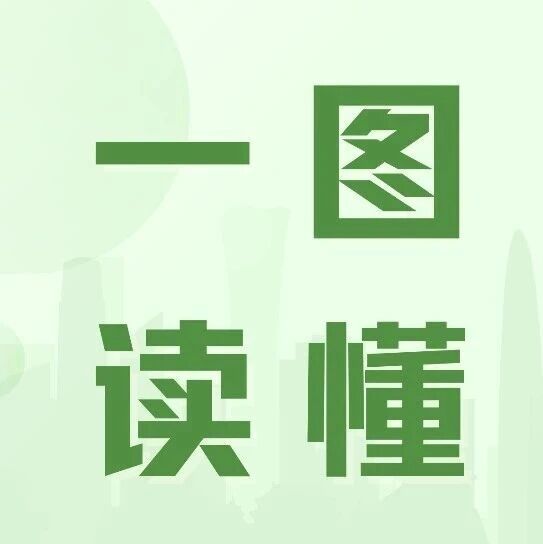 一图读懂 |《关于推动生态环境领域科技创新多元化投入的指导意见》 一图读懂 |《关于推动生态环境领域科技创新多元化投入的指导意见》