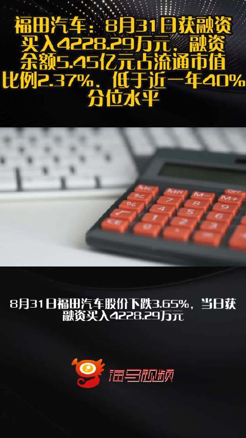 福田汽车：8月31日获融资买入4228.29万元，融资余额5.45亿元占流通市值比例2.37%，低于近一年40%分位水平