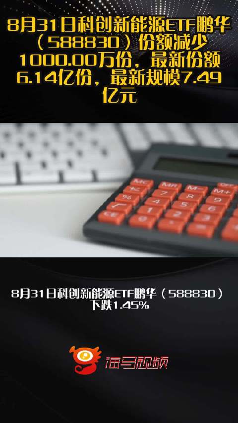 8月31日科创新能源ETF鹏华（588830）份额减少1000.00万份，最新份额6.14亿份，最新规模7.49亿元