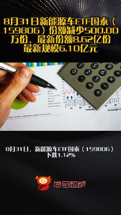 8月31日新能源车ETF国泰（159806）份额减少500.00万份，最新份额8.62亿份，最新规模6.10亿元