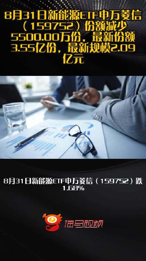 8月31日新能源ETF申万菱信（159752）份额减少5500.00万份，最新份额3.55亿份，最新规模2.09亿元