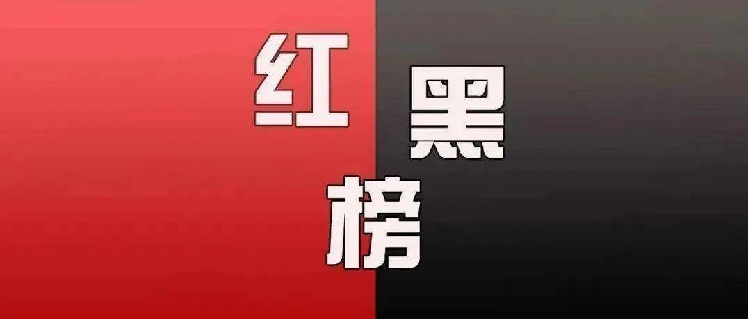 最新！嘉善外卖红黑榜公布！