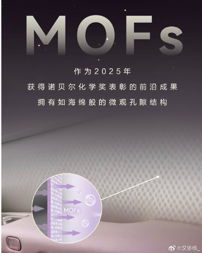 汽车内饰MOFs材料应用