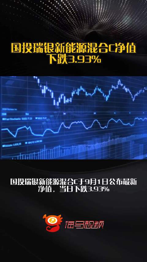 国投瑞银新能源混合C净值下跌3.93%