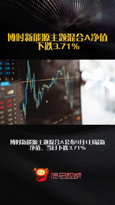 博时新能源主题混合A净值下跌3.71%