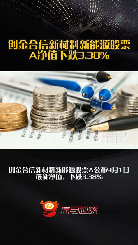 创金合信新材料新能源股票A净值下跌3.38%