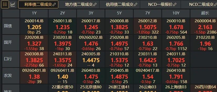 一则小作文引爆多头情绪! 一则小作文引爆多头情绪!