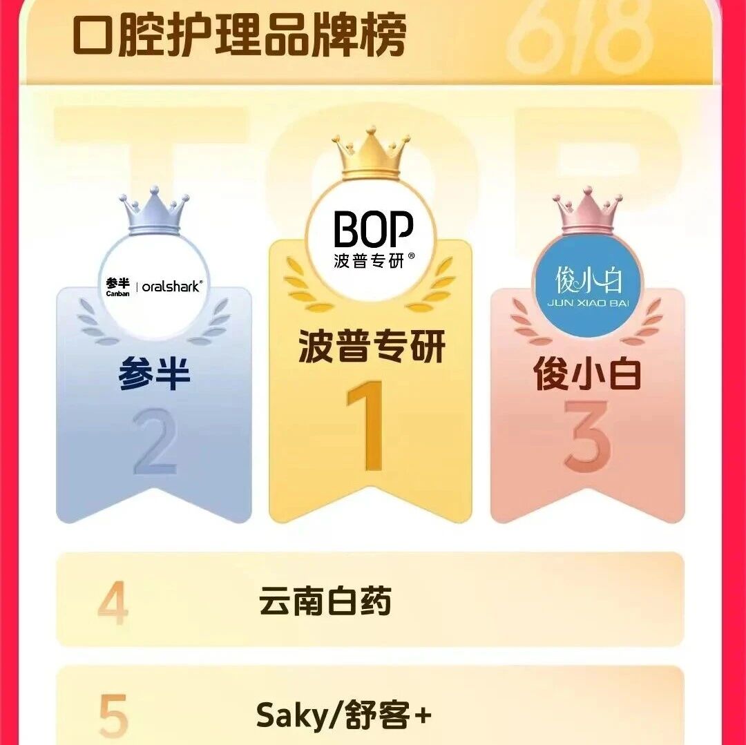 抖音口腔护理Top 1易主 抖音口腔护理Top 1易主