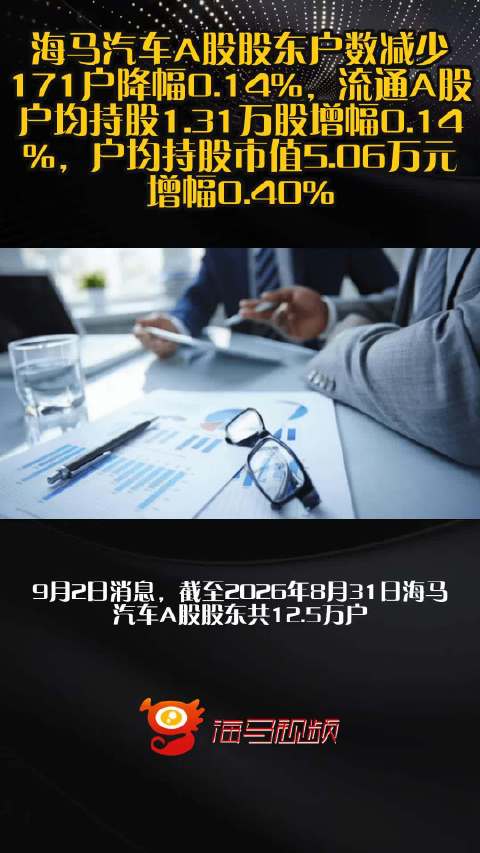 海马汽车A股股东户数减少171户降幅0.14%，流通A股户均持股1.31万股增幅0.14%，户均持股市值5.06万元增幅0.40%