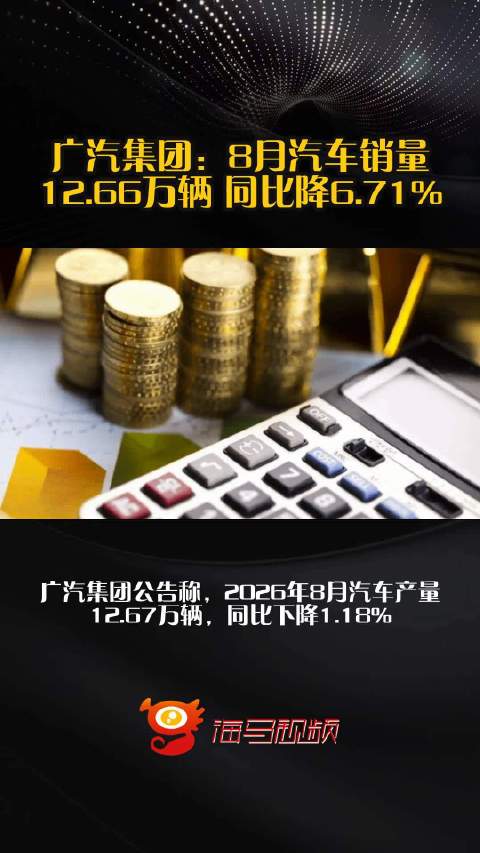 广汽集团：8月汽车销量12.66万辆 同比降6.71%