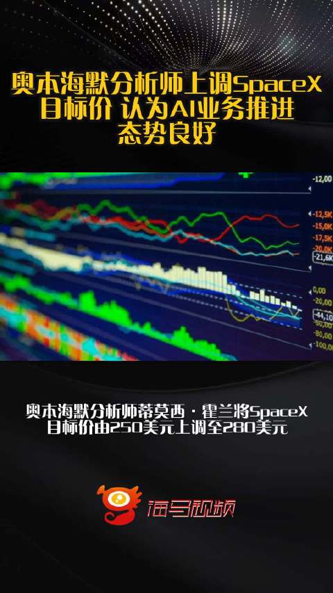 奥本海默分析师上调SpaceX目标价 认为AI业务推进态势良好