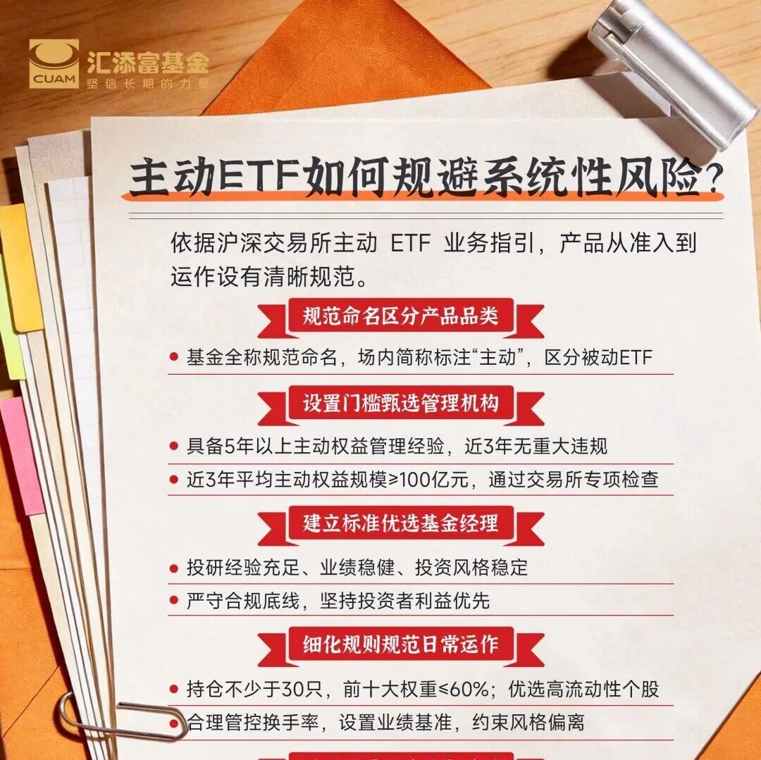 主动ETF系列|主动ETF如何运作 主动ETF系列|主动ETF如何运作