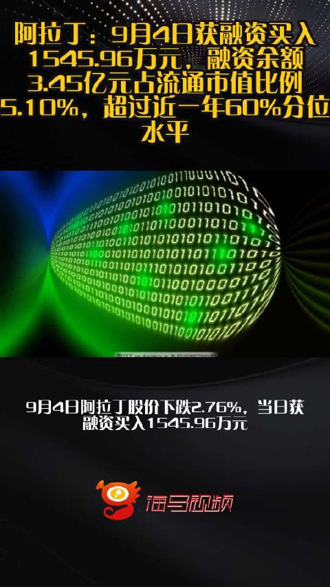 阿拉丁：9月4日获融资买入1545.96万元，融资余额3.45亿元占流通市值比例5.10%，超过近一年60%分位水平