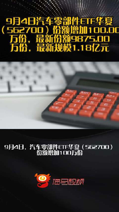 9月4日汽车零部件ETF华夏（562700）份额增加100.00万份，最新份额9875.00万份，最新规模1.18亿元