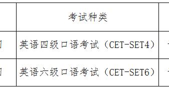 【提示】下半年全国大学英语四、六级考试报名将于9月14日开始 【提示】下半年全国大学英语四、六级考试报名将于9月14日开始