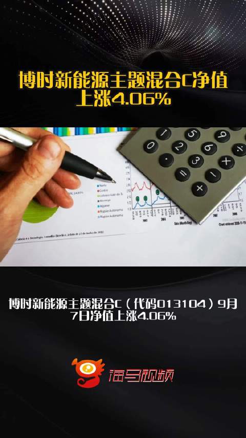 博时新能源主题混合C净值上涨4.06%