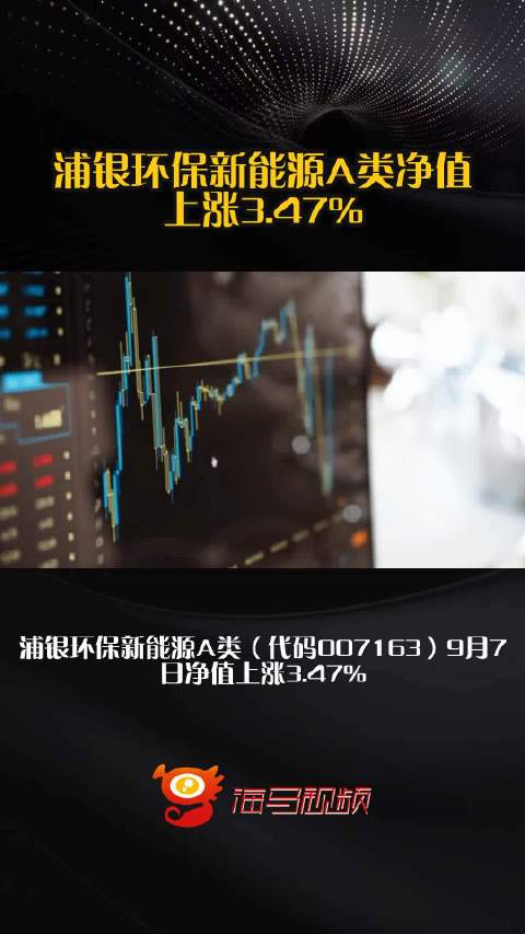 浦银环保新能源A类净值上涨3.47%