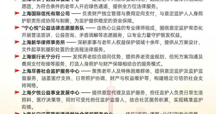 有指引、有模板、有站点!长宁老年人意定监护服务落地到家门口 有指引、有模板、有站点!长宁老年人意定监护服务落地到家门口