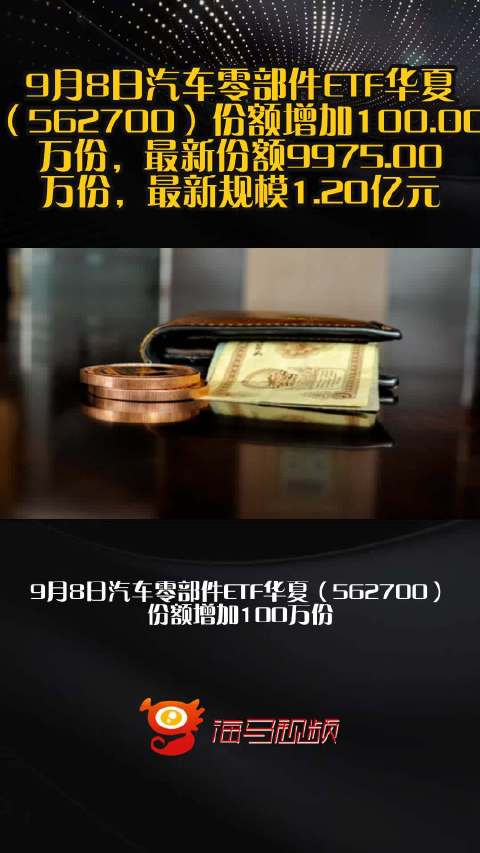 9月8日汽车零部件ETF华夏（562700）份额增加100.00万份，最新份额9975.00万份，最新规模1.20亿元